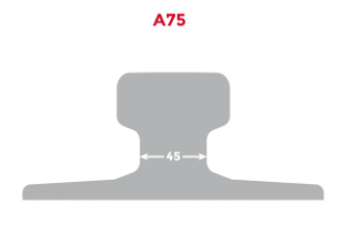 A75