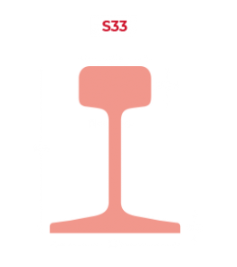 S33