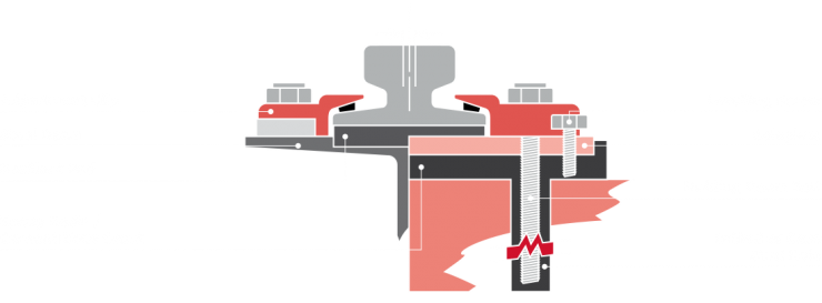 Rail Diagram 3